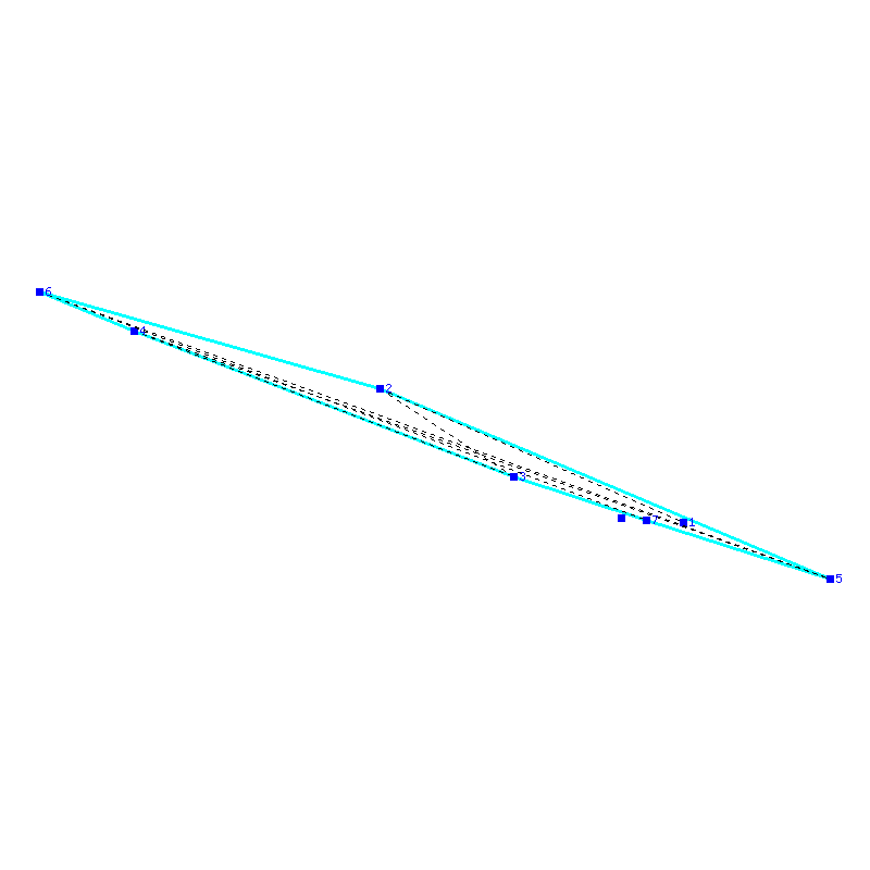 Flugauswertung